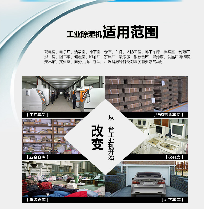 紡織車間該如何處理潮濕問題？