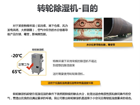 觀察：除濕機 需要品牌 文化嗎？