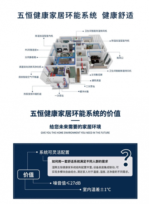 故宮控濕有難題？工業(yè)除濕機(jī)一招搞掂！