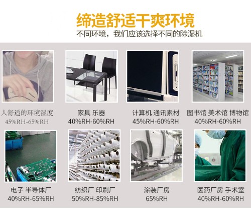 除濕機種類多多,正確選效果倍增