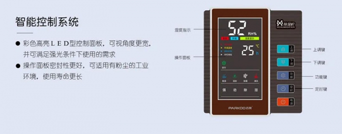 除濕機保養全攻略，除濕原理，什么品牌最好，怎么選購