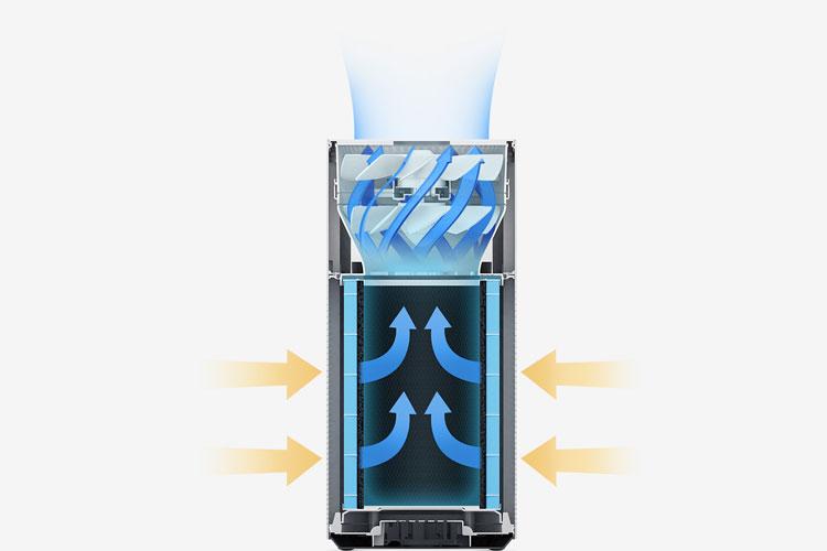 紡織廠是否需要加濕器？