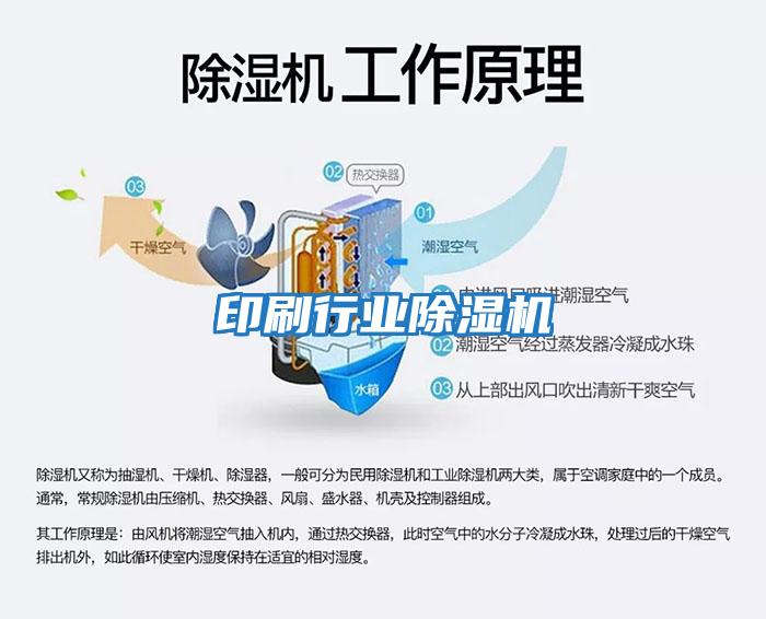 印刷行業除濕機