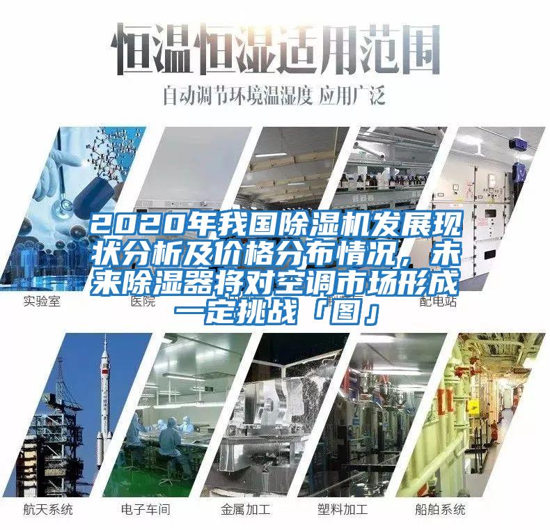 2020年我國除濕機發(fā)展現(xiàn)狀分析及價格分布情況，未來除濕器將對空調(diào)市場形成一定挑戰(zhàn)「圖」