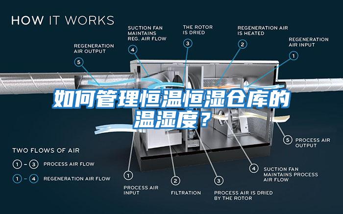 如何管理恒溫恒濕倉庫的溫濕度？