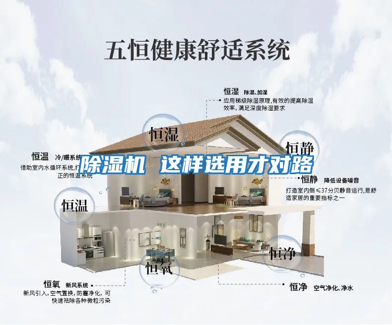 除濕機(jī) 這樣選用才對路
