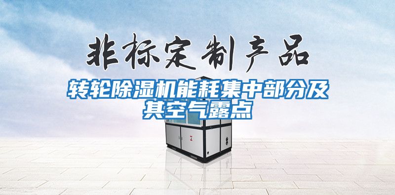 轉(zhuǎn)輪除濕機能耗集中部分及其空氣露點
